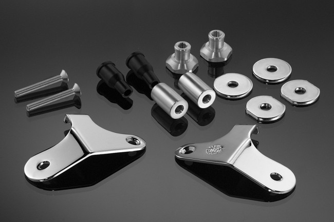 Kit indicators supports